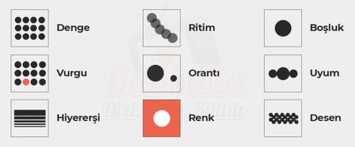 Tasarım ilkeleri nelerdir 9 temel tasarım prensibi