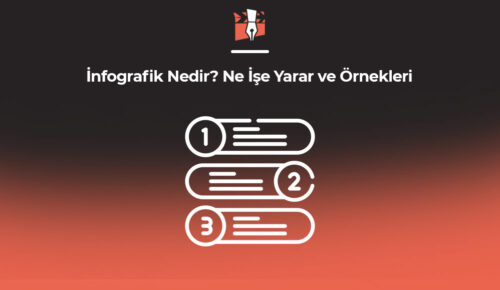 İnfografik nedir kullanım amaçları